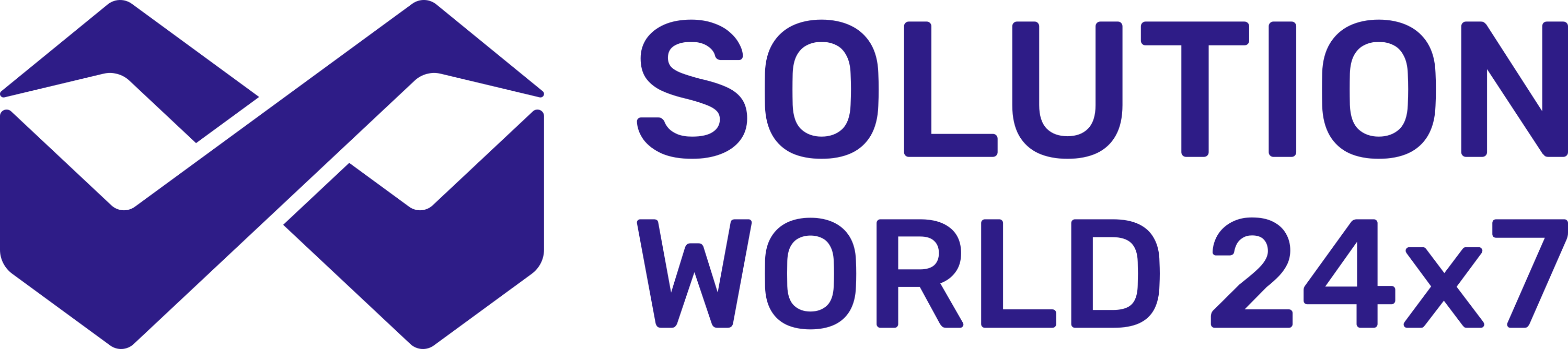 Solution World 24×7 — Digital Marketing & Web Development Agency